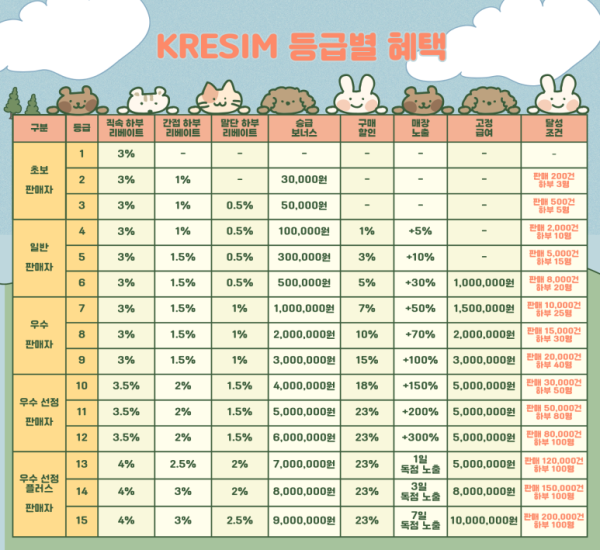 점주.png